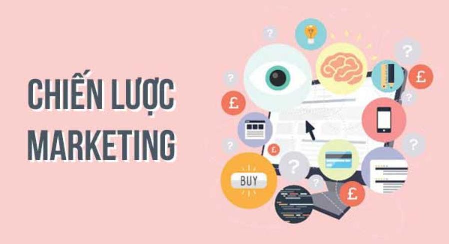 chiến lược marketing